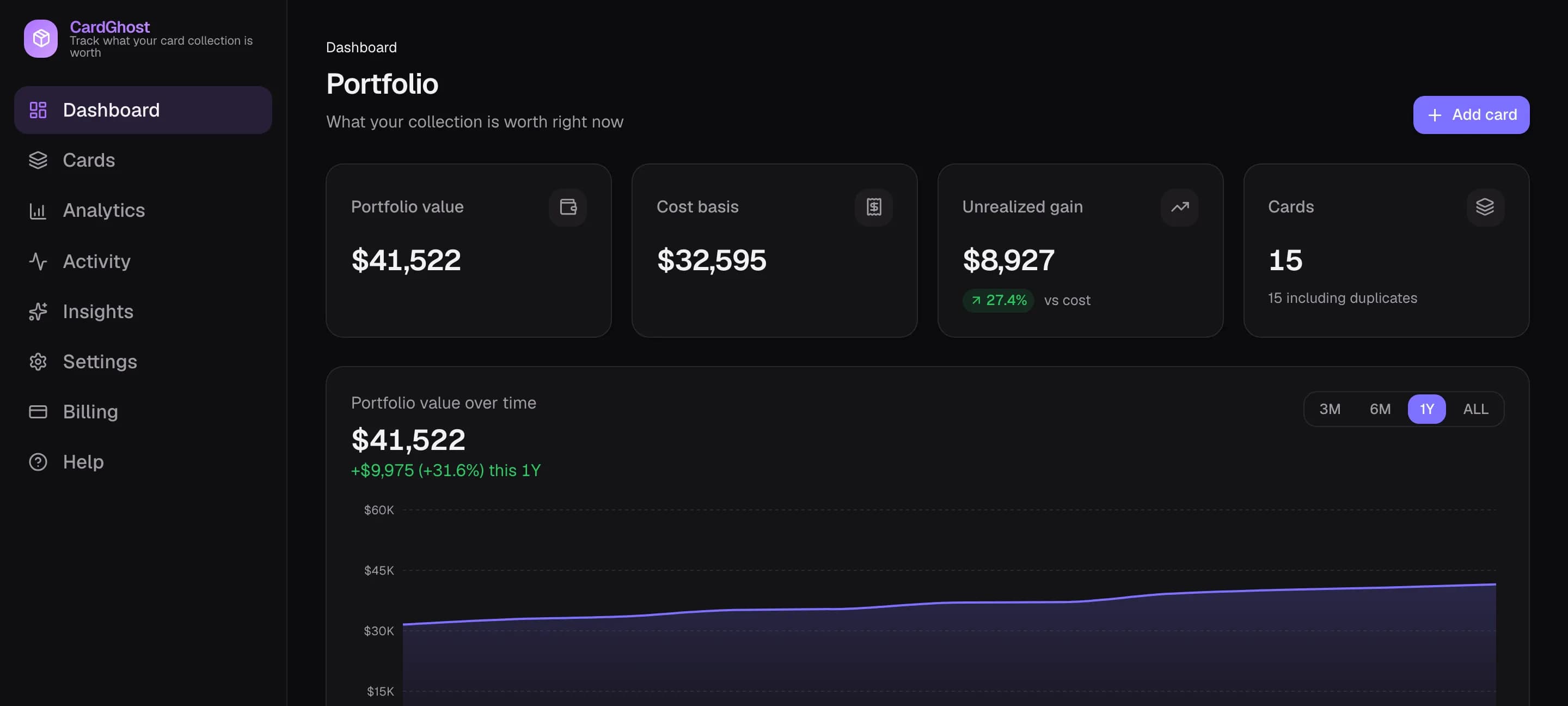 The CardGhost dashboard showing organized collection records, totals, analytics, and value history